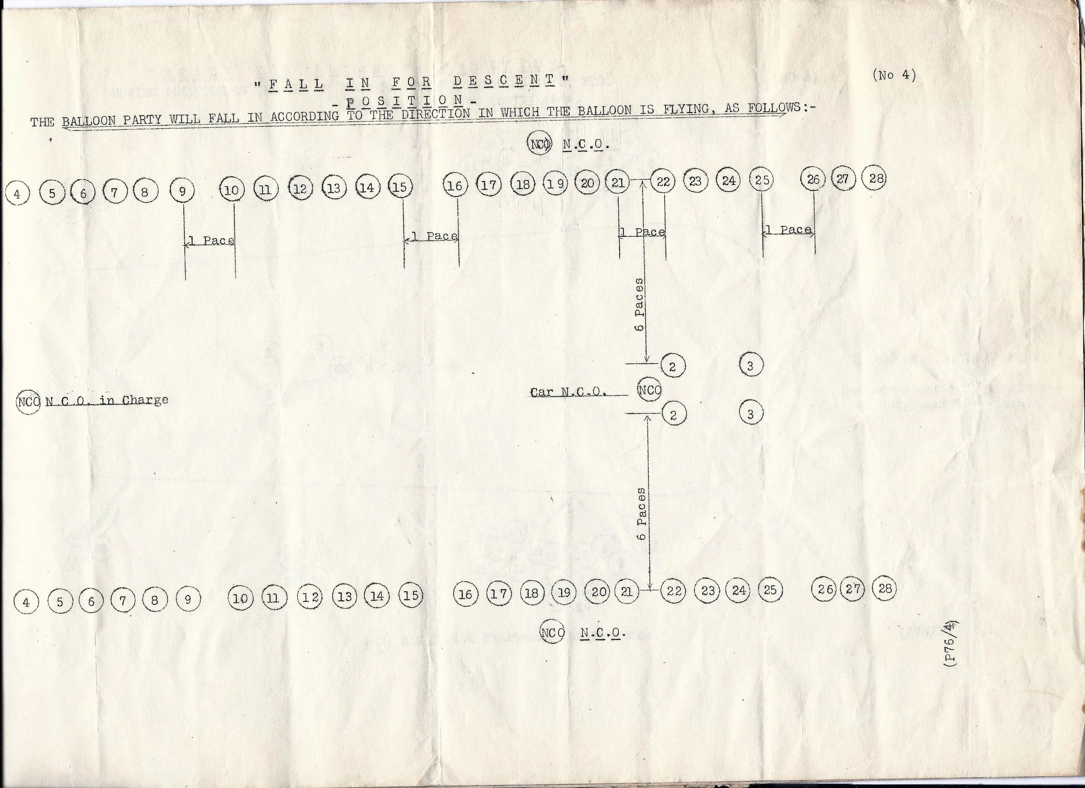 Original U.S. WWI Army Balloon Officer Named Grouping - AEF Army Air Service